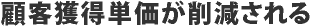 成約率が改善される
