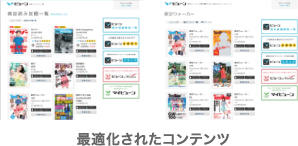 最適化されたコンテンツ